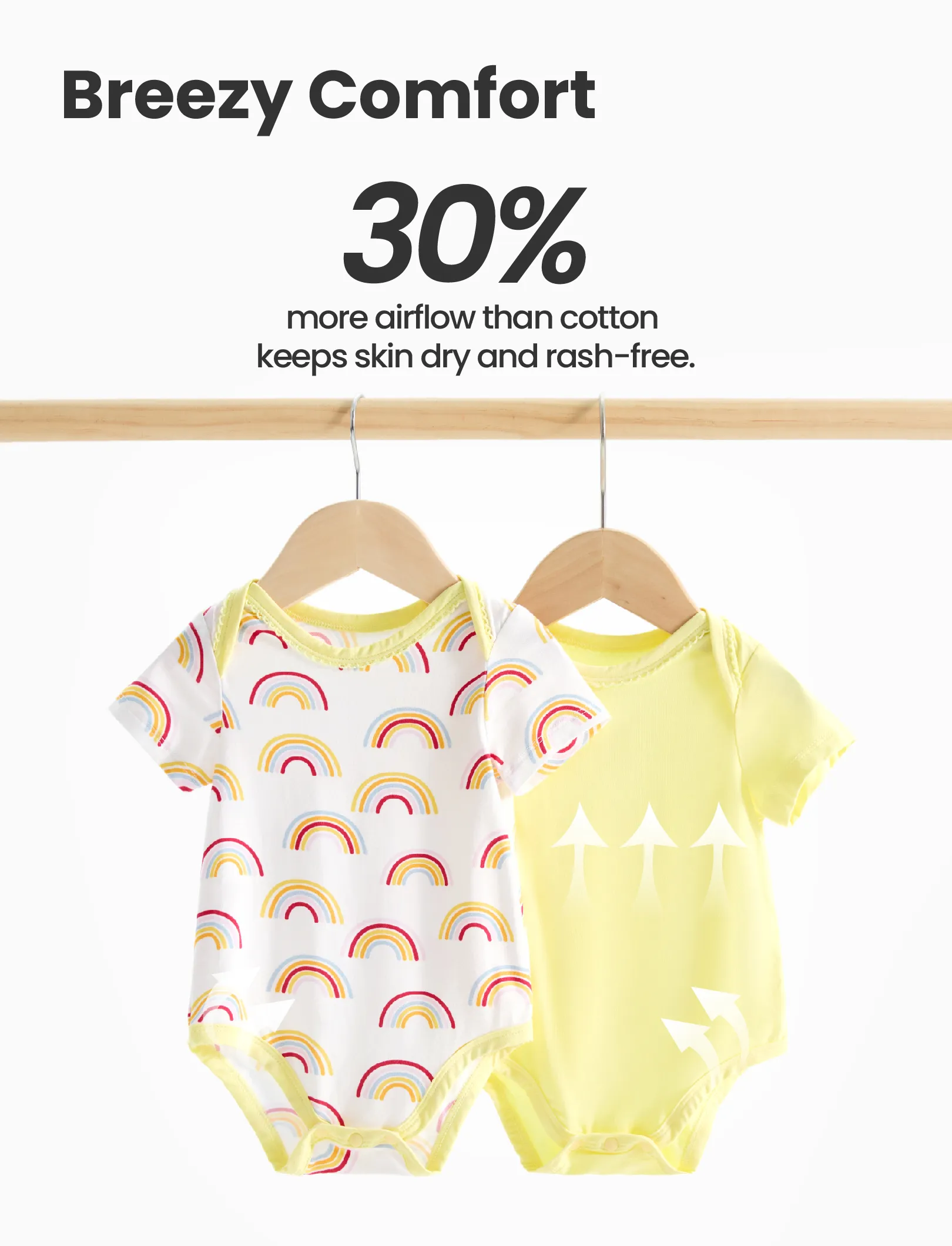 Bamboo Baby Boy/Girl 2-Pack Solid&Printed Rompers Set Yellow - Image 5
